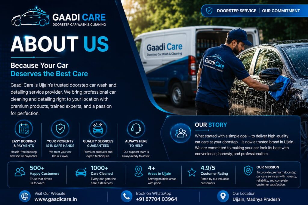 About Gaadi Care – Doorstep Car Wash in Ujjain
